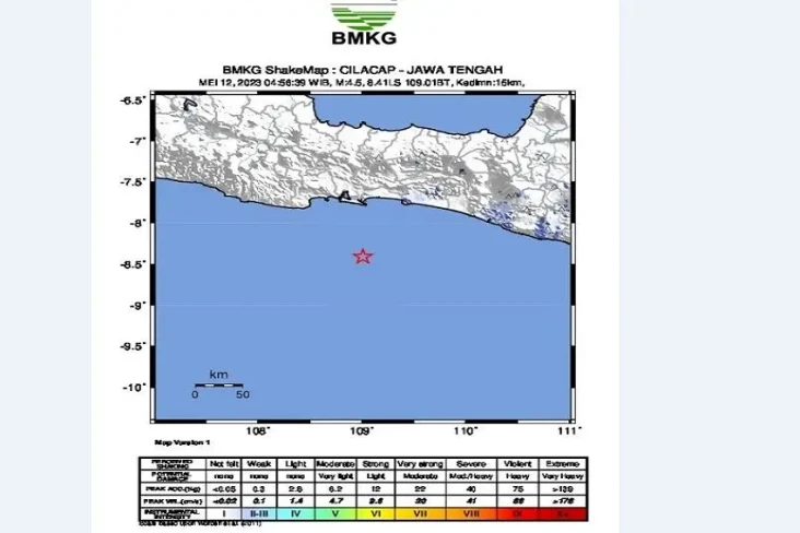 Gempa M4,5 Guncang Cilacap...