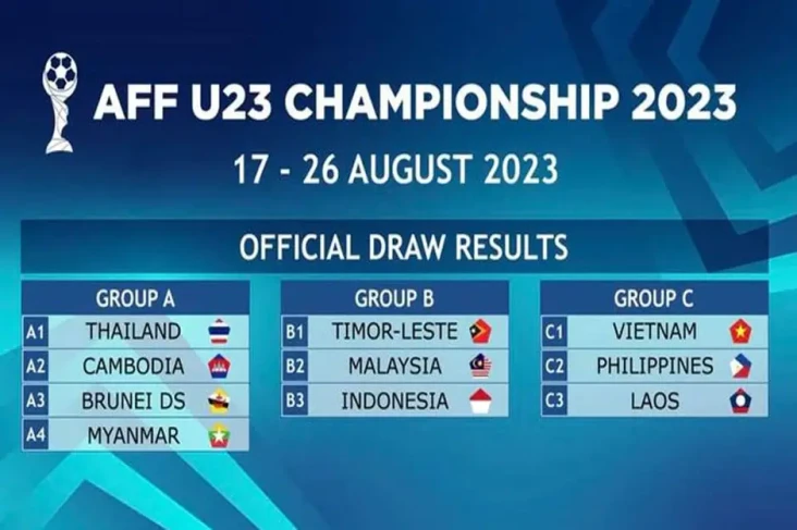 Seru! Indonesia Satu...