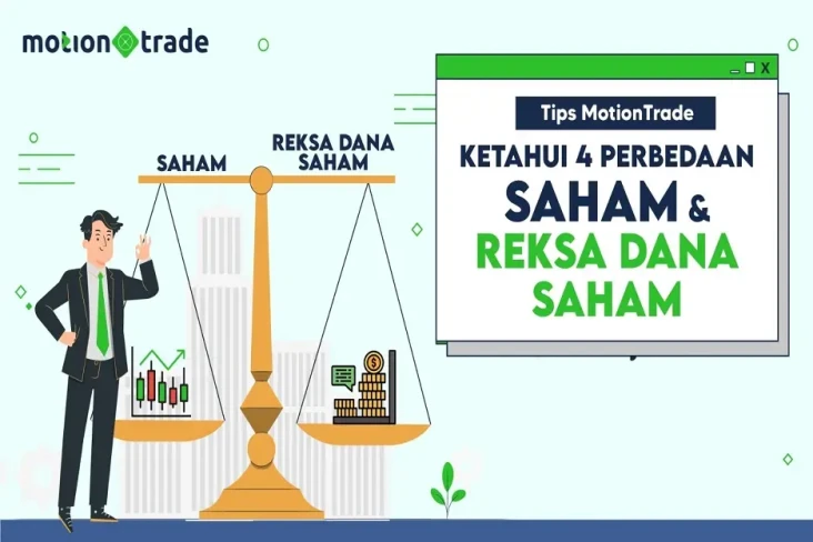 Tips MotionTrade: Ketahui...