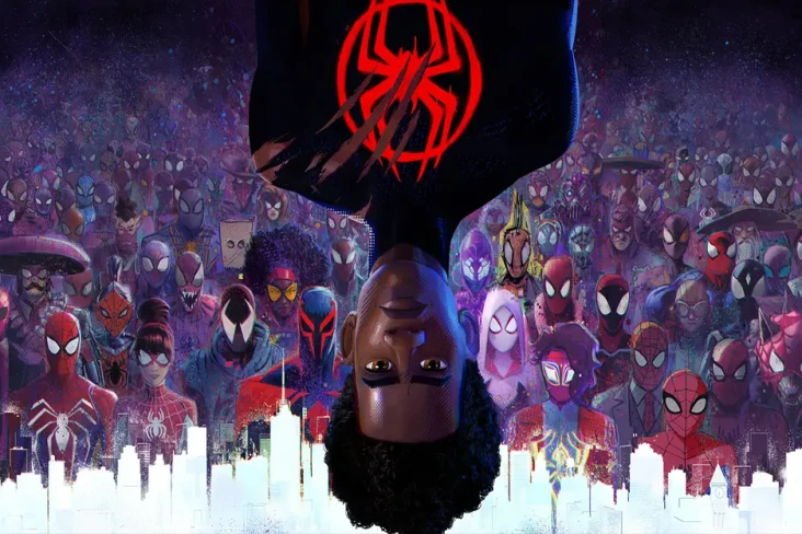 Review Spider-Man: Across...