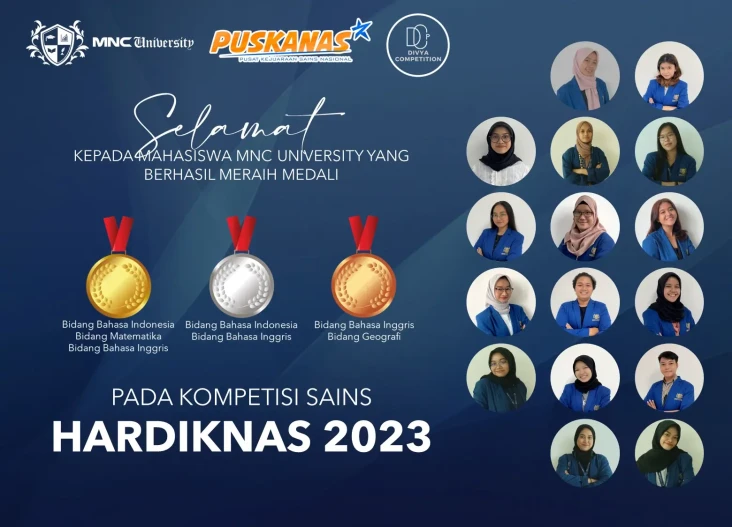 Mahasiswa MNC University...
