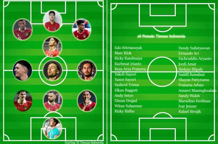 Dahsyat! Starting XI...
