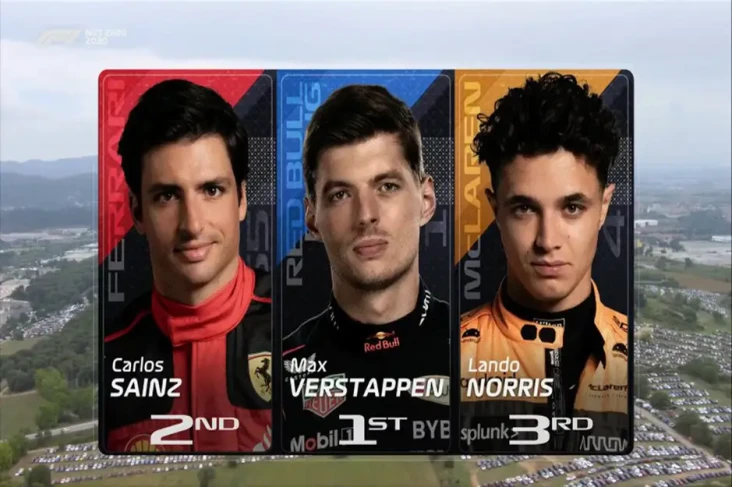 Hasil Kualifikasi F1...