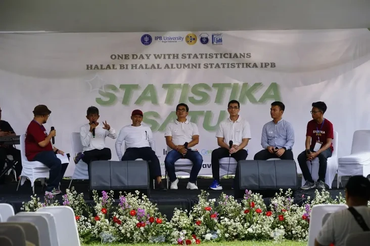 Kompak, Mahasiswa dan...
