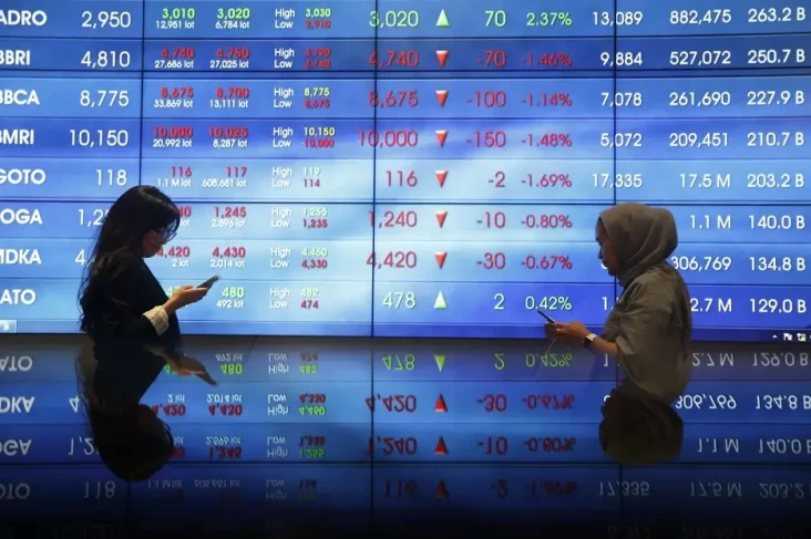 Sesi I IHSG Hari Ini...