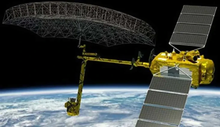 Satelit Radar Rusia...