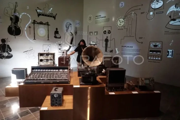 Revitalisasi Studio...