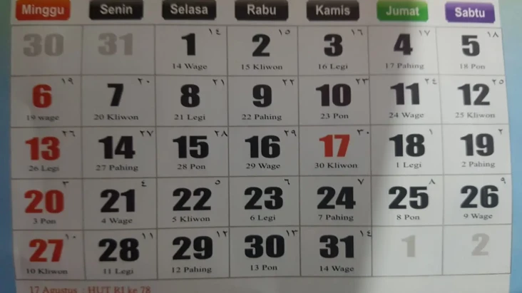 Semudah Cek Keturunan,...