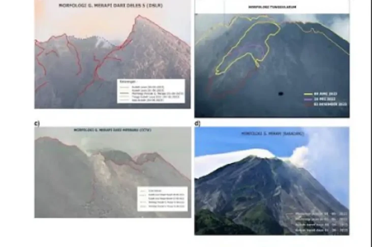 Dalam Sepekan, Gunung...