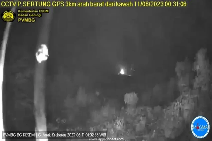 Gunung Anak Krakatau...