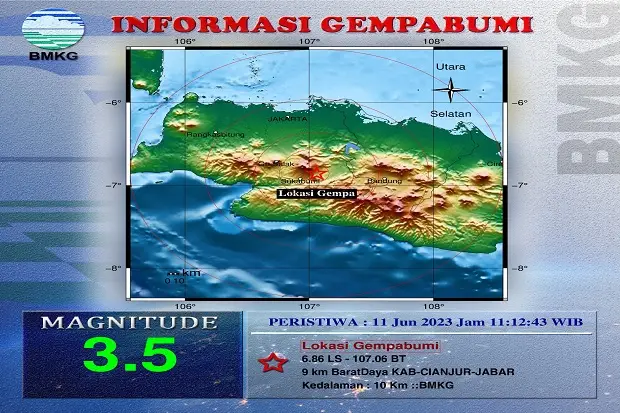 Gempa Tektonik Magnitudo...