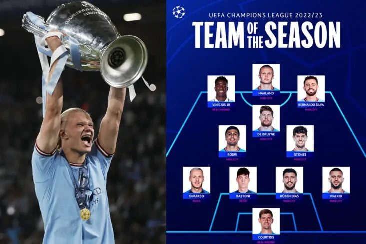 7 Pemain Man City Masuk...