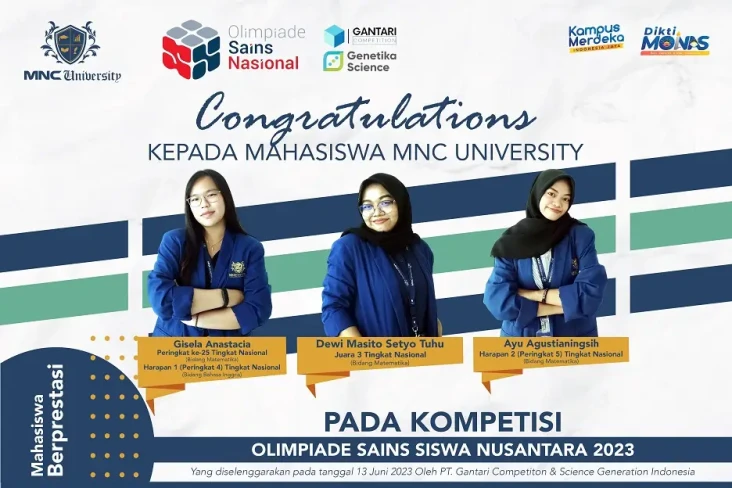 MNC University Kembali...