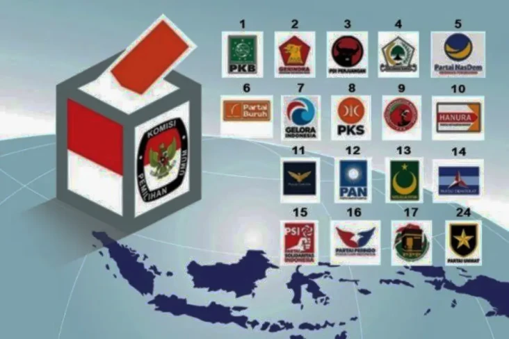 Sistem Pemilu 2024 Tetap...