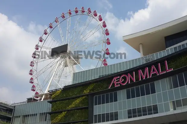 6 Rekomendasi Mall di...