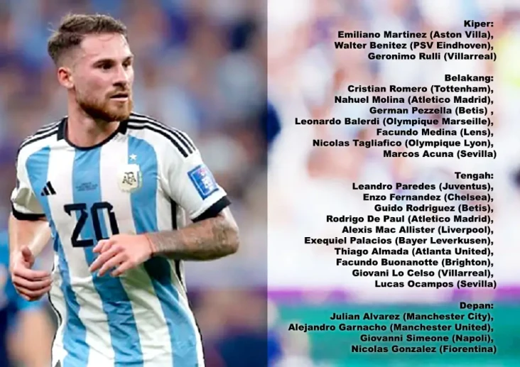 Ini Daftar 24 Pemain...