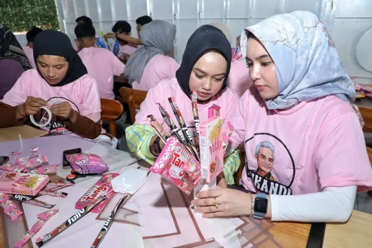 Peluang Usaha, Milenial...