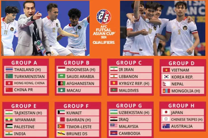 Hasil Undian Fase Grup...