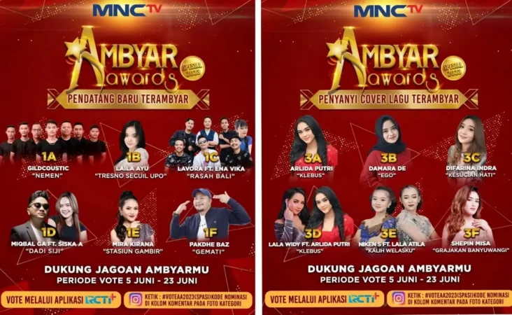 Cek Ulasan Fakta Menarik...