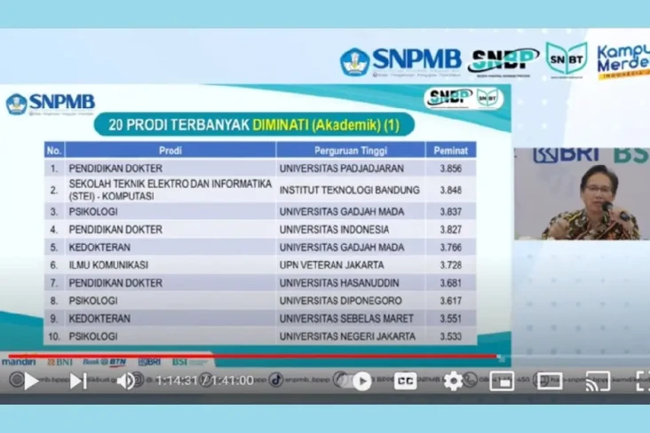 SNBT 2023: Jurusan Ilmu...