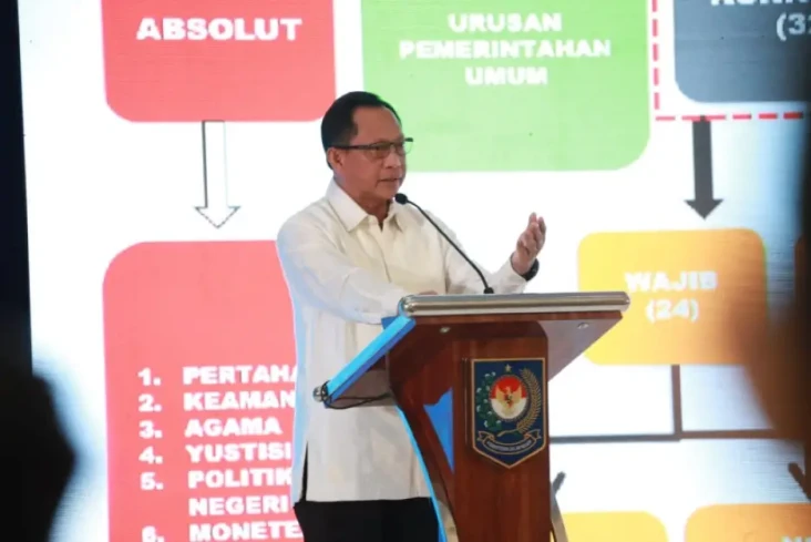 Wujudkan Nawacita Presiden,...