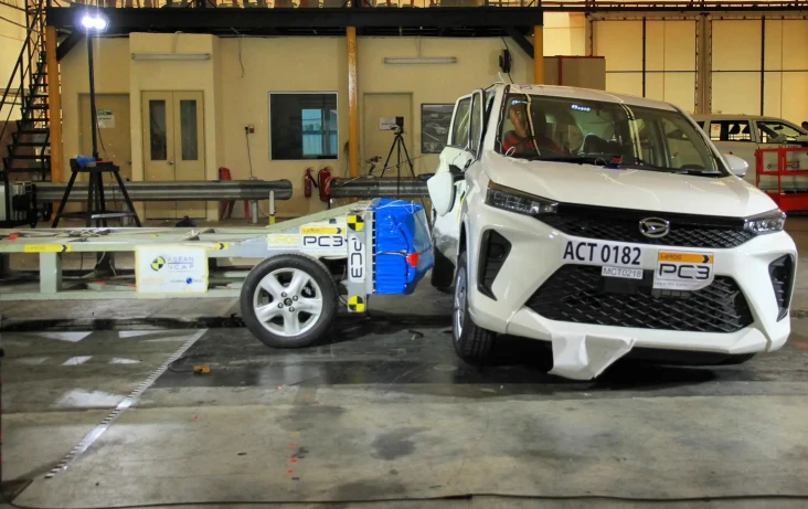 Uji Tabrak, Daihatsu...