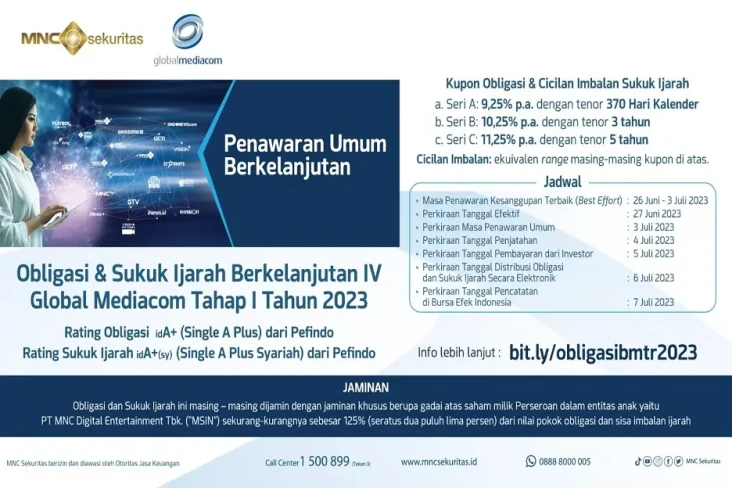 Jangan Lewatkan Kesempatan...