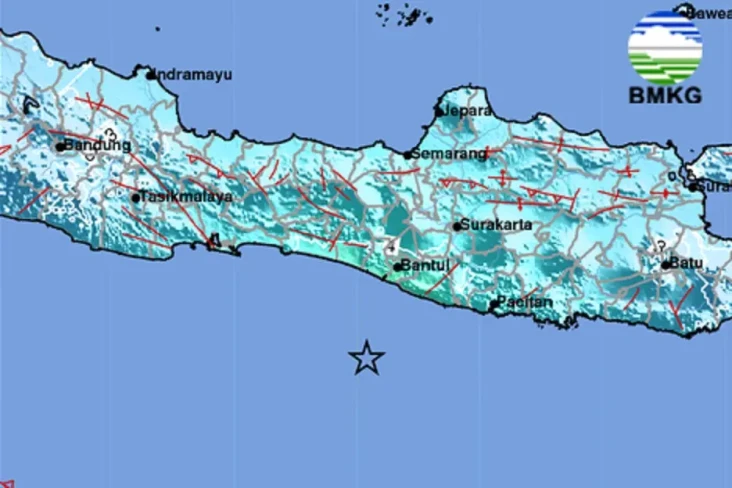 Gempa Bantul Yogyakarta...