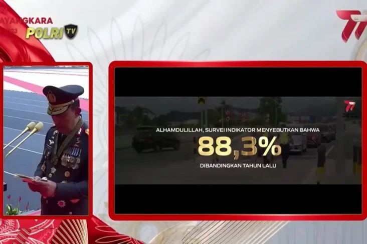 HUT ke-77 Bhayangkara,...