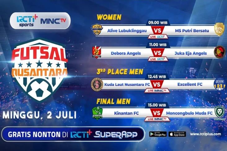 Hari Ini, Saksikan Final...
