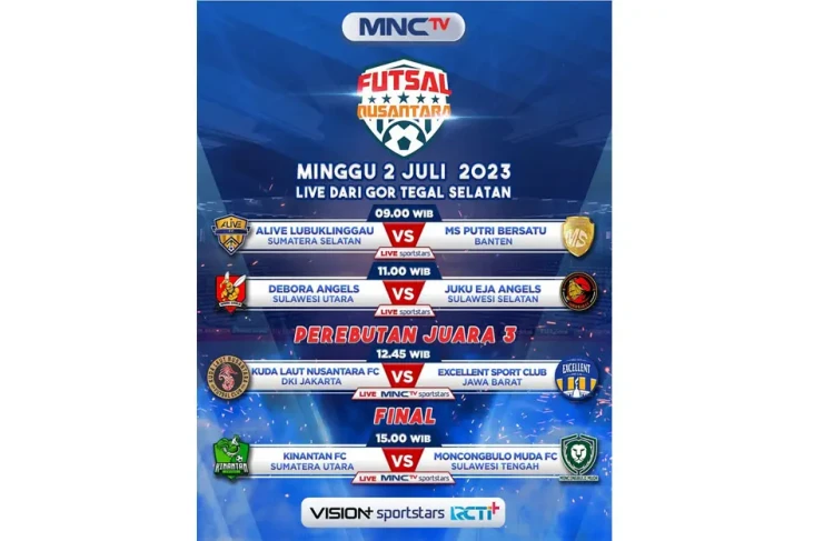LIVE di MNCTV Final...