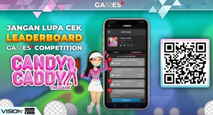 Jangan Lupa Cek Leaderboard...