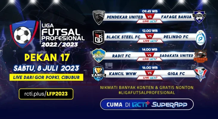 Jadwal Liga Futsal Indonesia,...