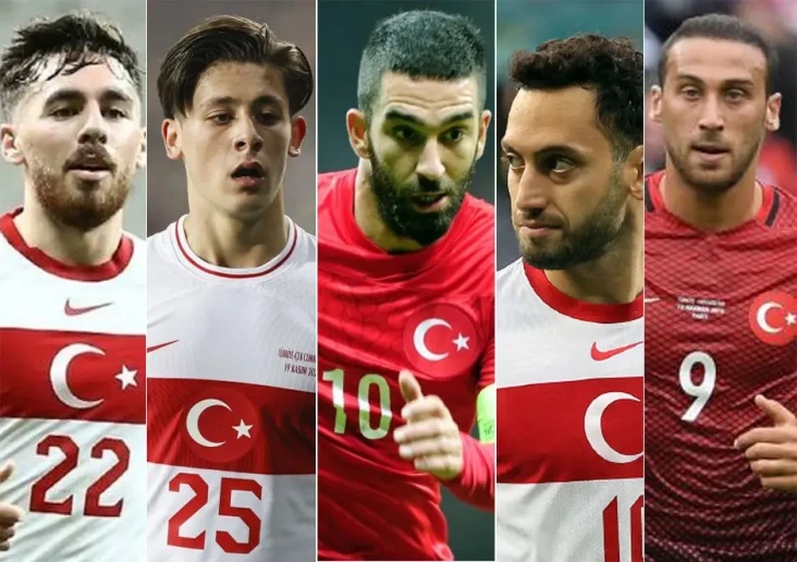 5 Pesepak Bola Turki...