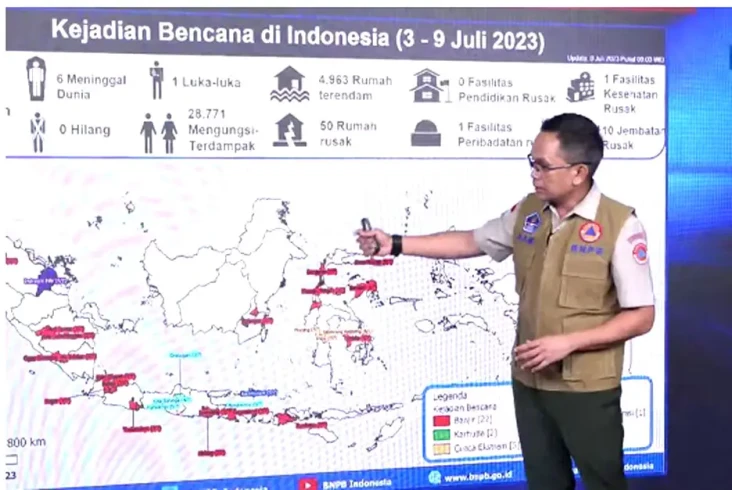 BNPB: 37 Kejadian Bencana...