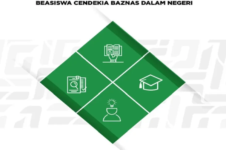 Tips dan Trik Lolos...