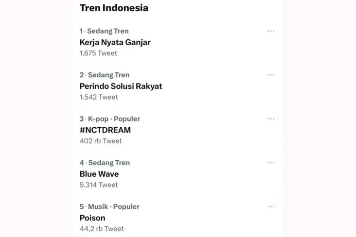 Tagar Kerja Nyata Ganjar...