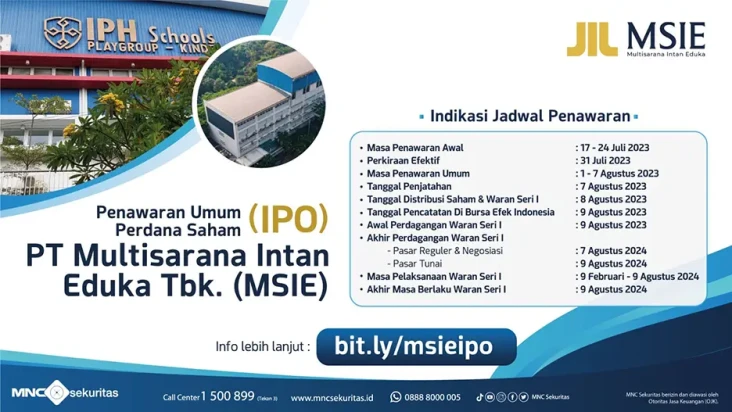 IPO Multisarana Intan...