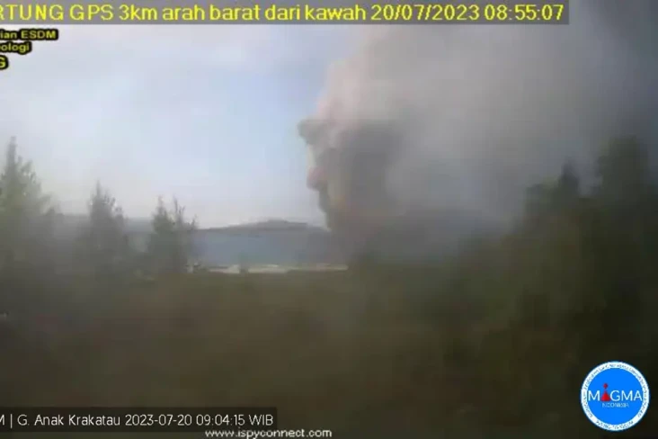 Gunung Anak Krakatau...