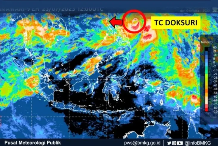 Siklon Tropis Doksuri,...