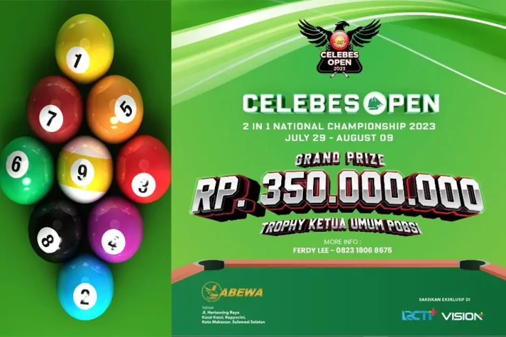 Turnamen Celebes Open...