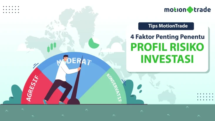 Tips MotionTrade: 4...