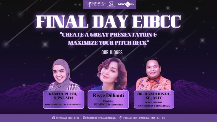 Gali Ide Bisnis Kreatif,...