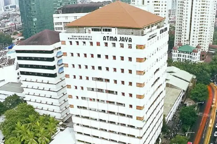 7 Kampus Swasta di Jakarta...