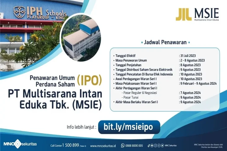 Multisarana Intan Eduka...