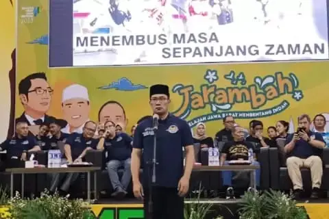 Indikator Makro Jawa...