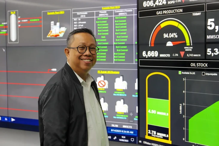 Media Sosial, Digitalisasi,...