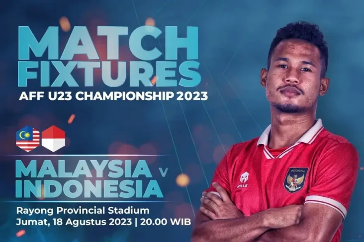 Jadwal Timnas Indonesia...