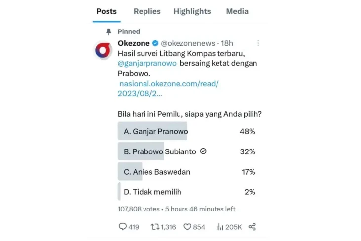 Polling Okezone: Ganjar...