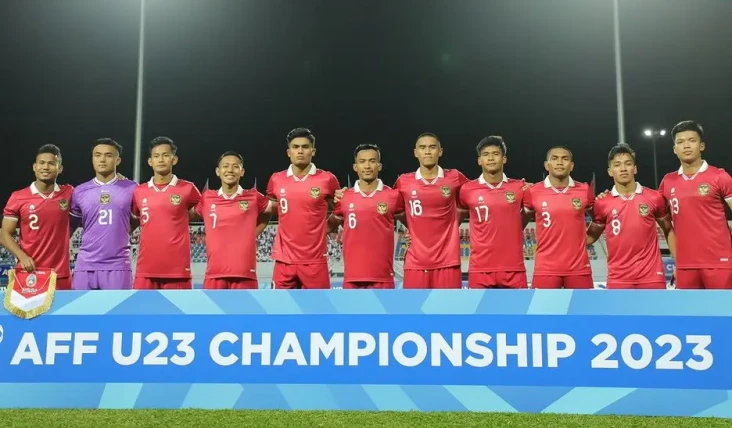 Daftar Lengkap Pemain...
